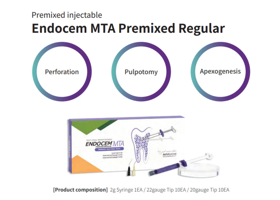 EndoCem Premix MTA