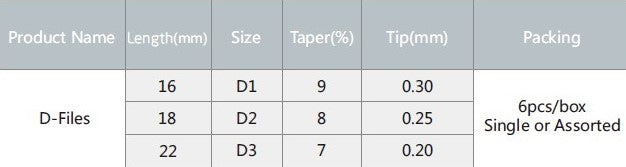 Dental D files Dental Rotary Files D1 D2 D3 Endodontic Retreatment Use For Root Canal Cleaning Dentistry Endo Instrument